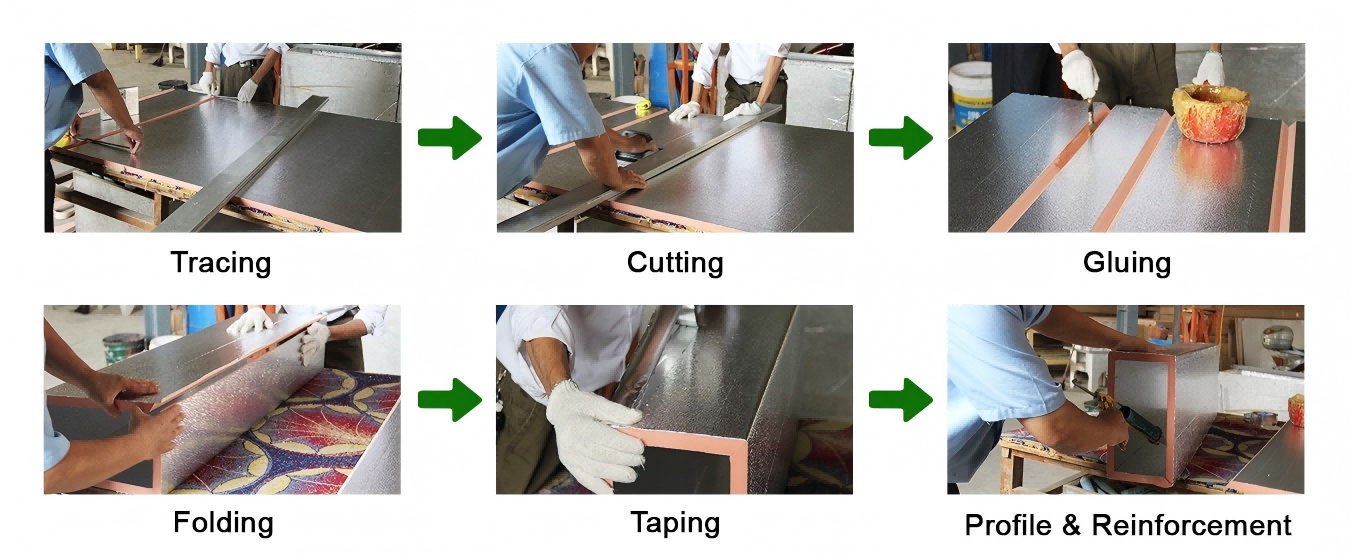 fabrication of making duct model fabrication of making duct model